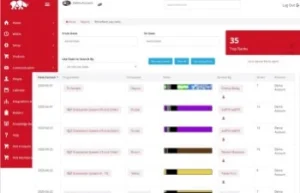 Belt Tacking and reporting for dojos who use karate software