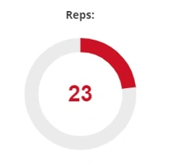 Image of the workout tracking software in RhinoFit displaying the amount of reps in a workouts