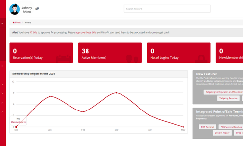Image of membership management for martial arts training studio