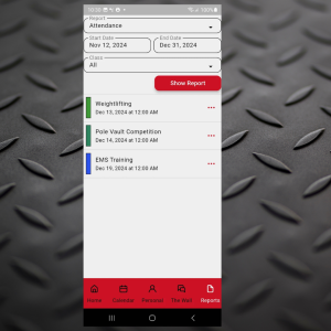 Image of reporting and analytics from RhinoFit stress-free software