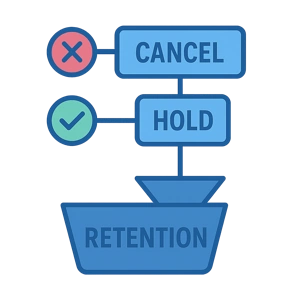 Boost retention with automated holds.