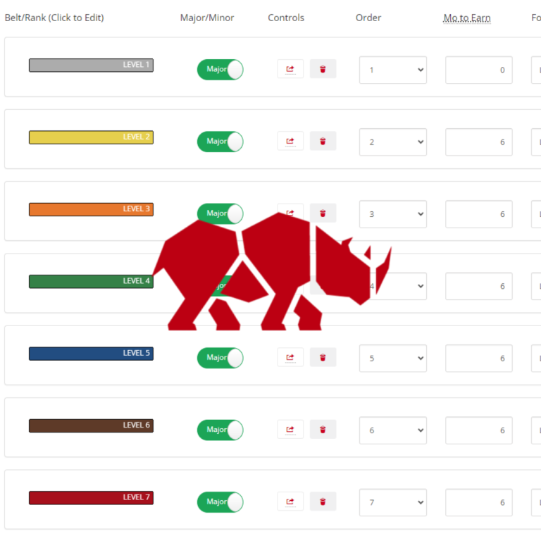 Image of RhinoFit's martial arts software